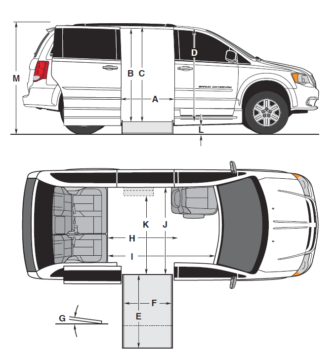 Floorplan of braunability commercial e3 side entry